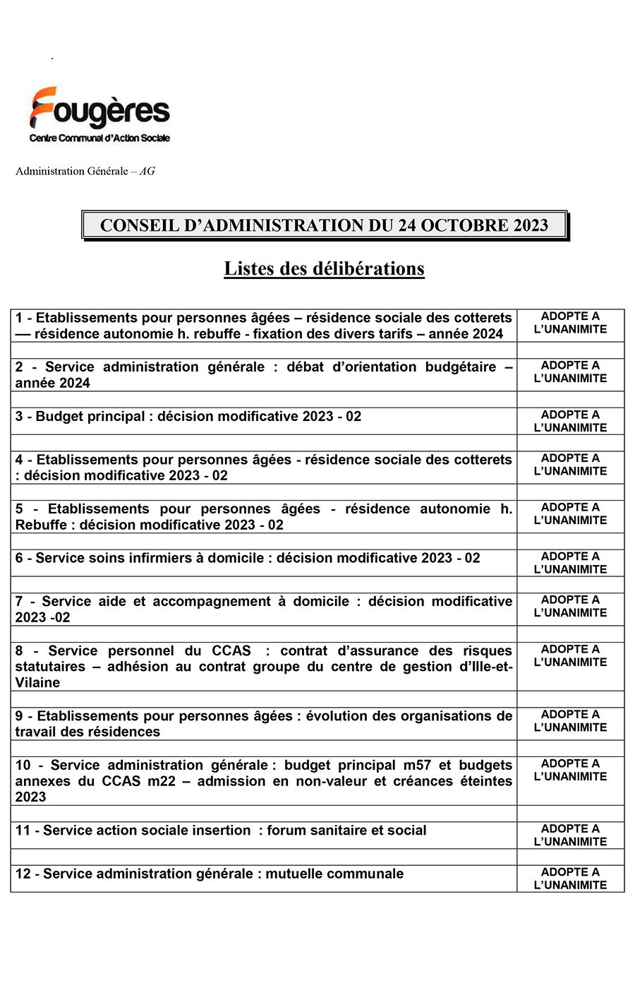 liste des délibération du ca du ccas du 24 octobre 2023