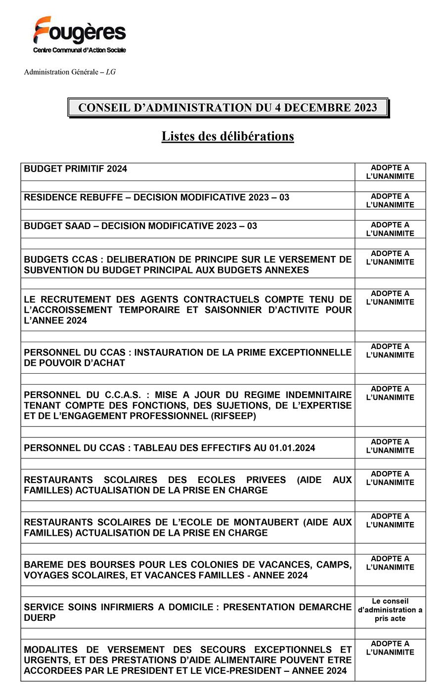 listes des deliberations du ca du ccas du 4 décembre 2023