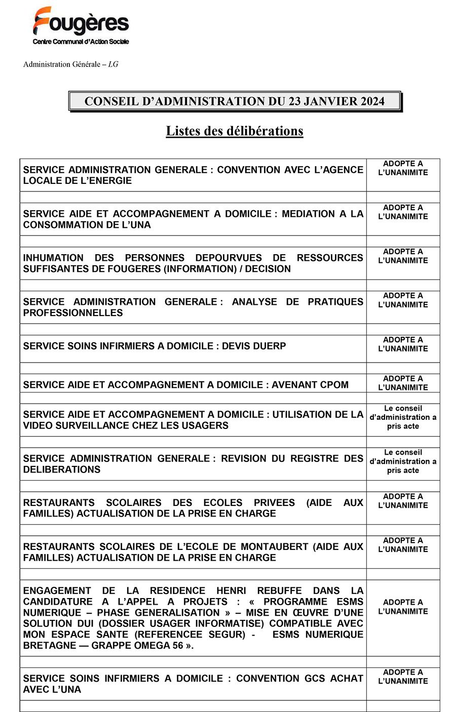 listes des deliberations du ca du ccas du 23 janvier 2024