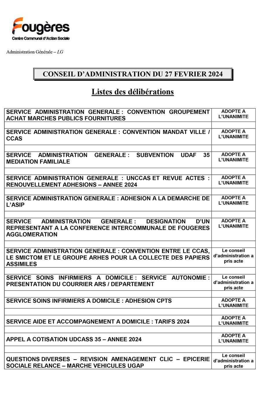listes des deliberations du ca du ccas du 27 février 2024