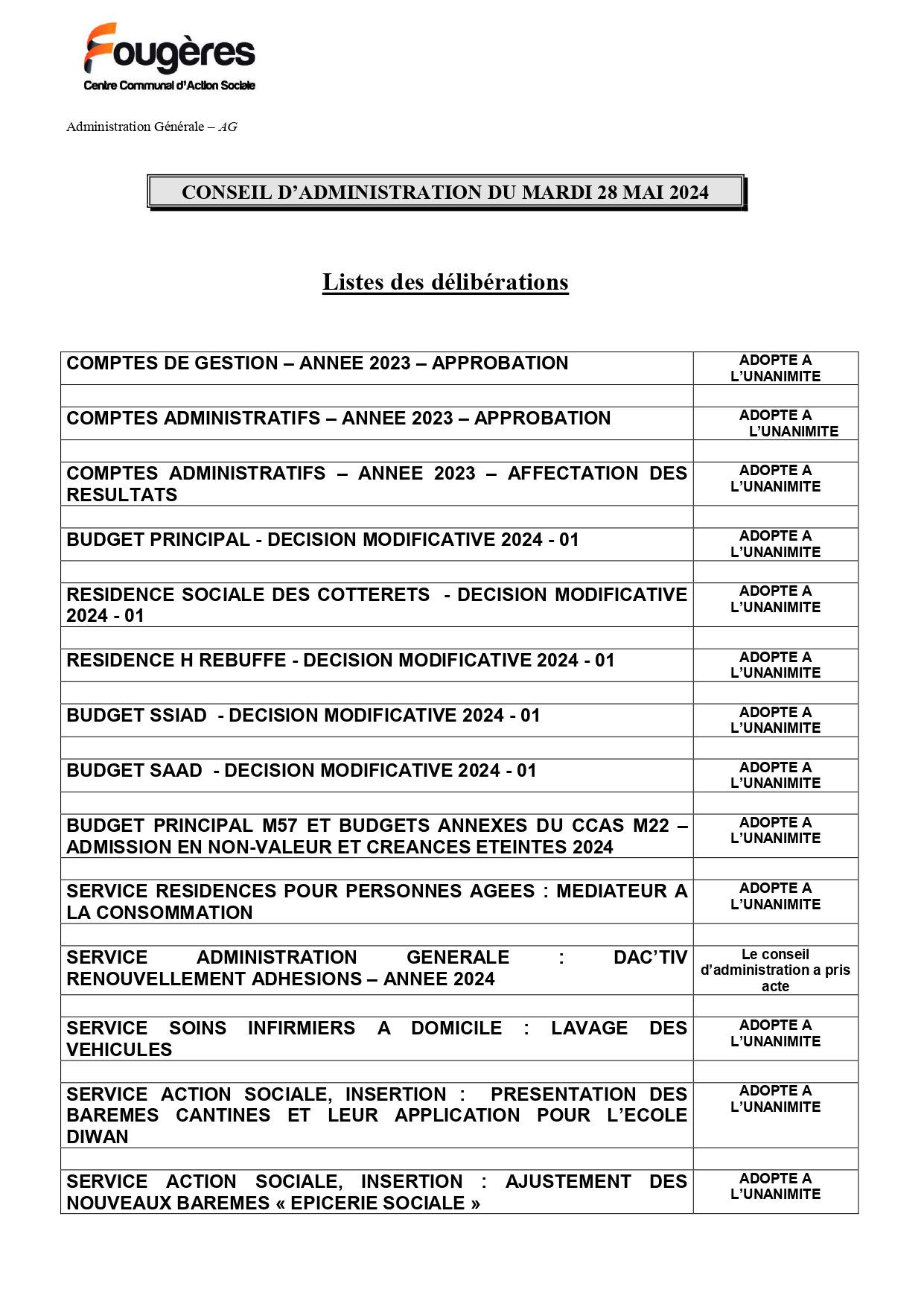 relevé de délibérations du 23.04.2024 page 0001