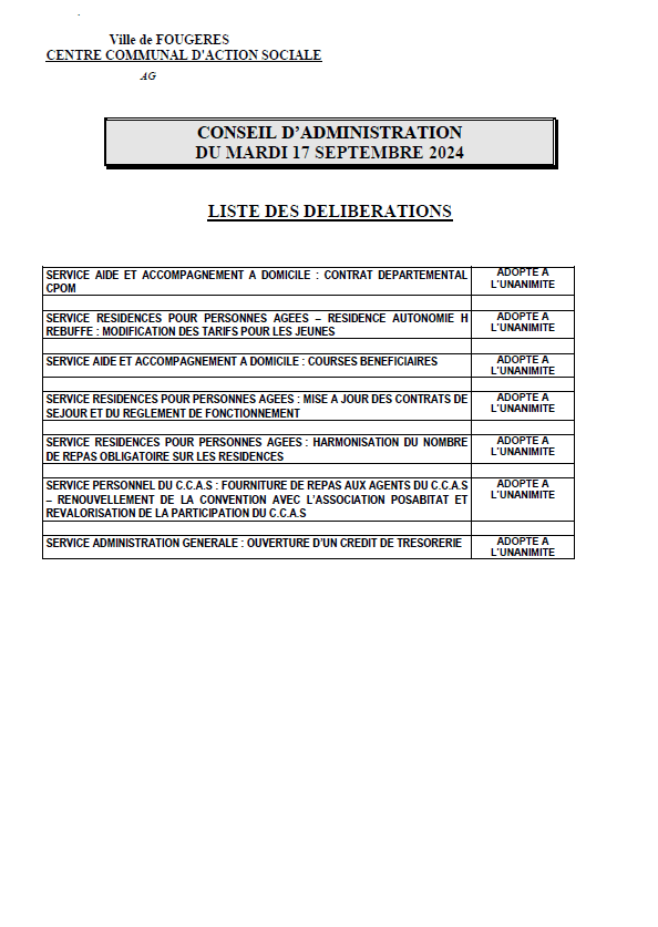 liste deliberations ca ccas 17.09.24