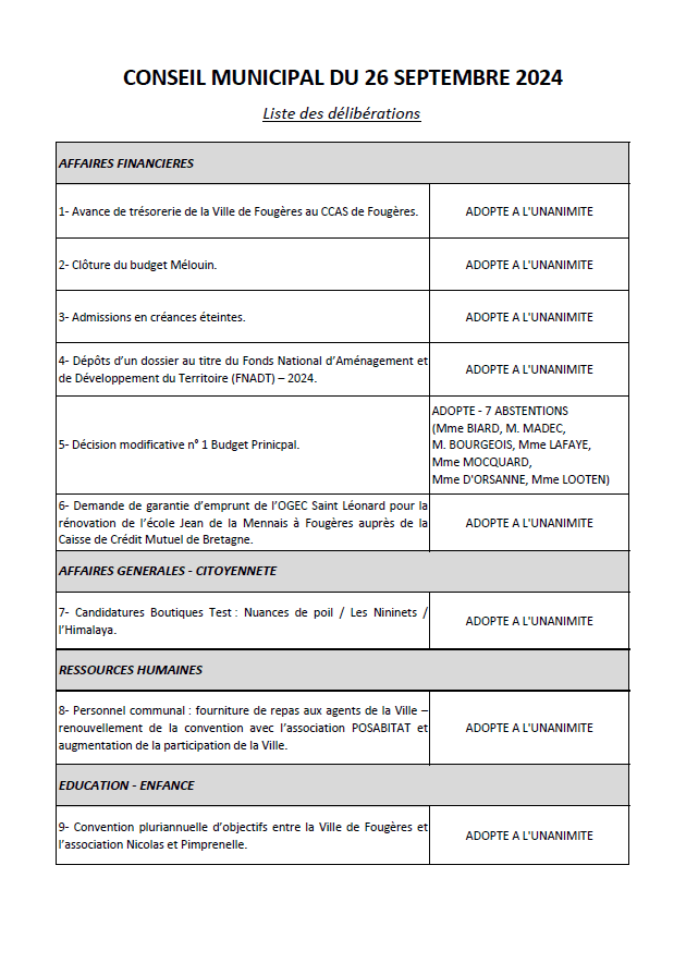 liste des délibérations 27.09.24