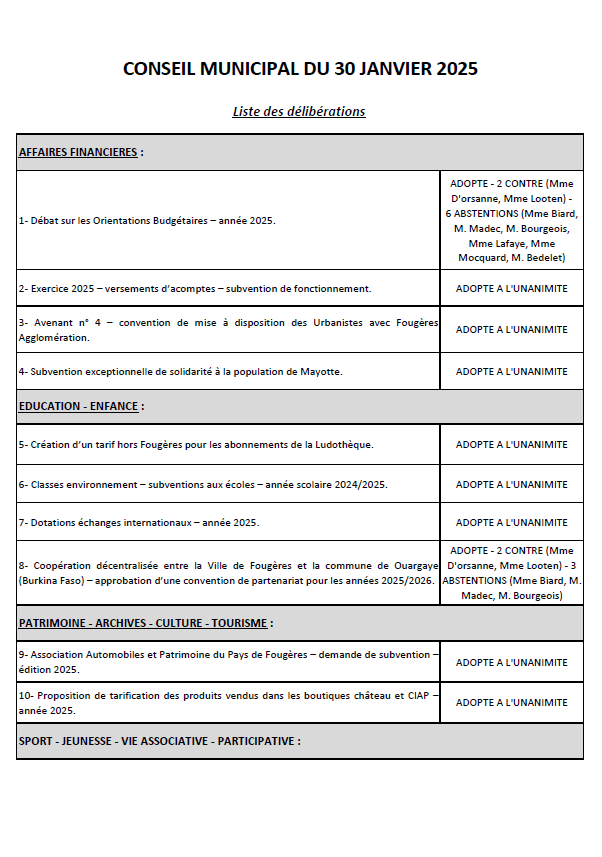 liste des délibérations 30.01.25