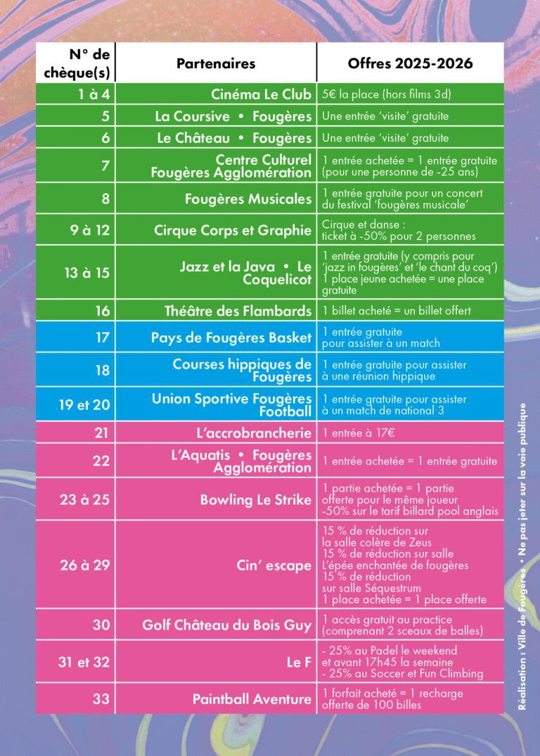 pass jeunes 2025 2026