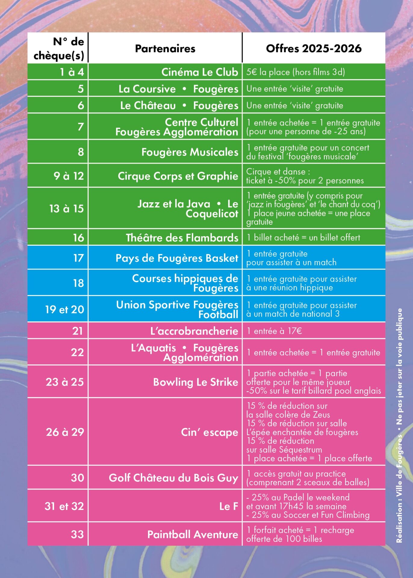 pass jeunes 2025 2026
