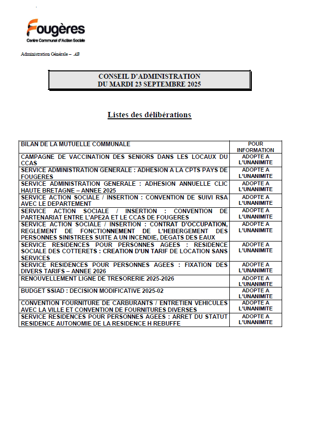 relevé de délibérations ca23.09.25