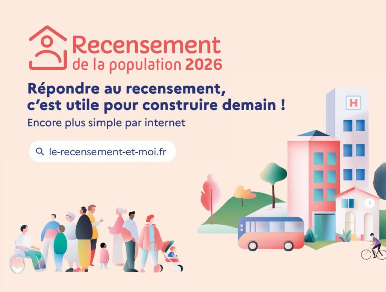 actu