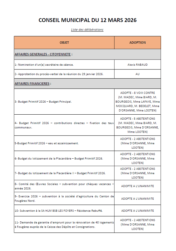 liste des délibérations 12.03.26 compressed