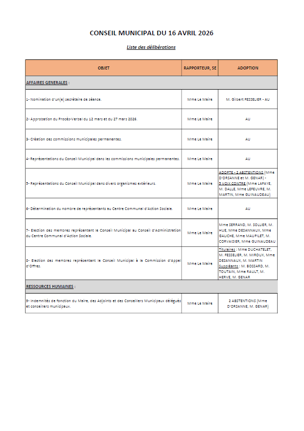 liste des délibérations 16.04.26 compressed