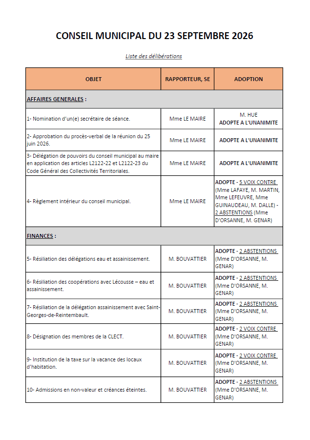 liste des délibérations 23.09.26